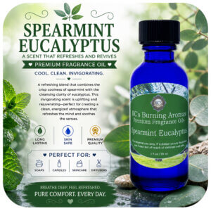Spearmint Eucalyptus Fragrance Oil